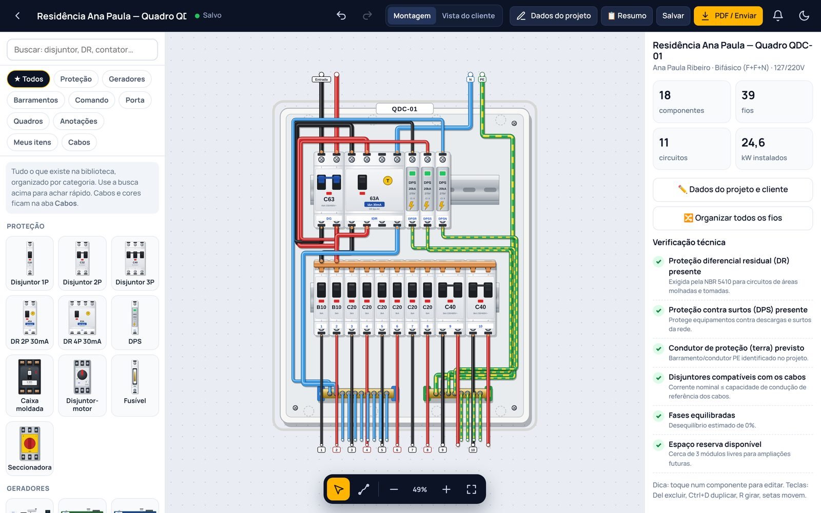 Quadro montado com disjuntores e cabos de bitolas diferentes