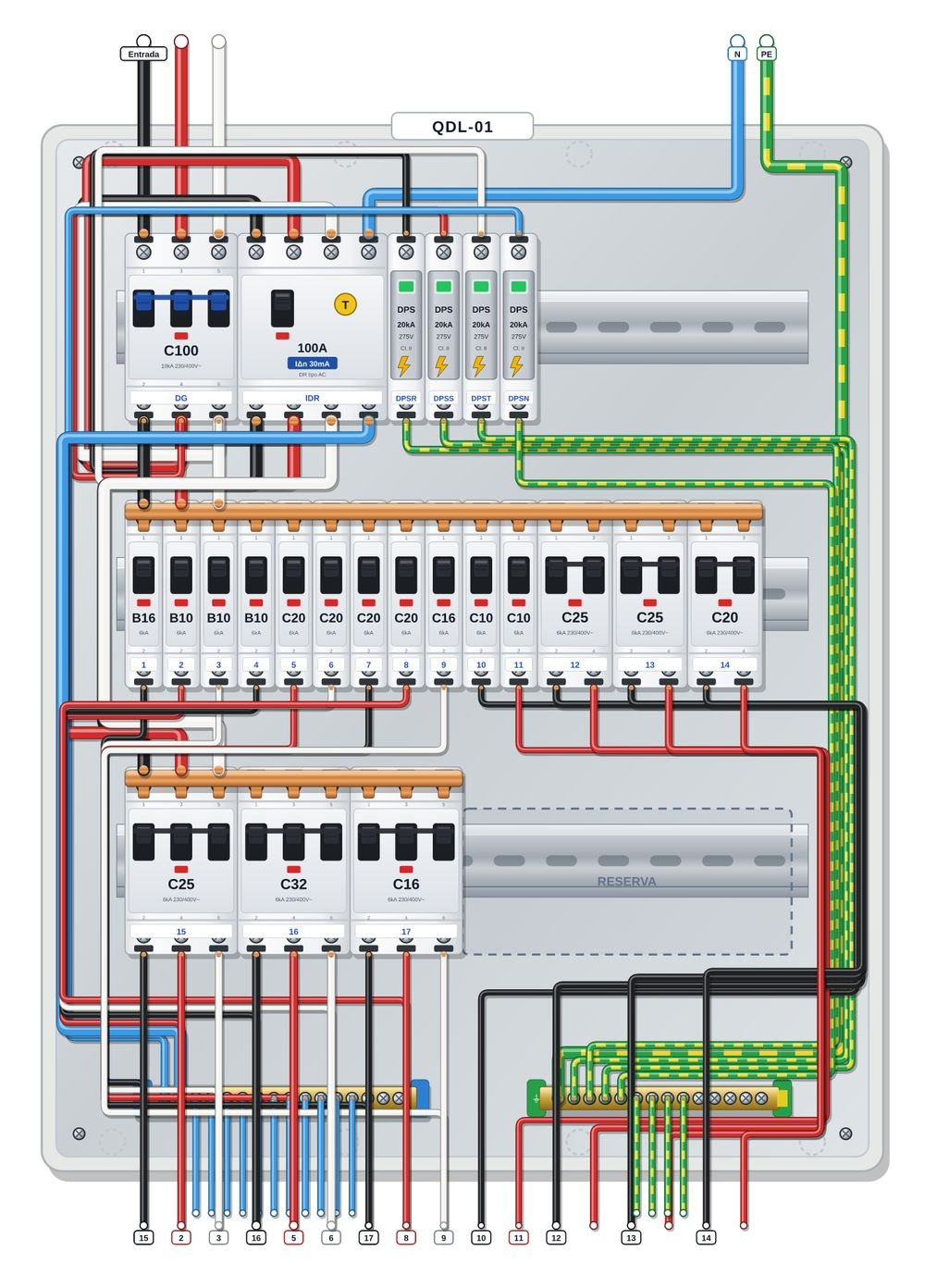 Quadro trifásico com os circuitos distribuídos entre as fases